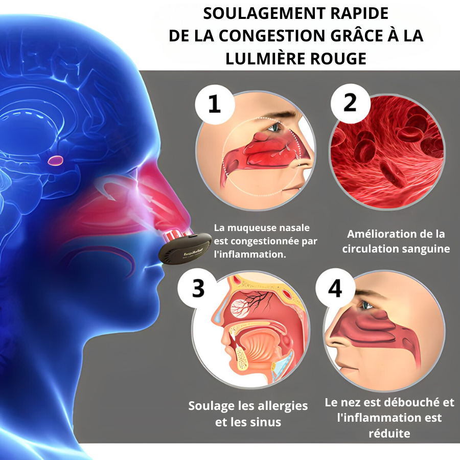 Respiro™ Nettoyeur nasal à lumière rouge