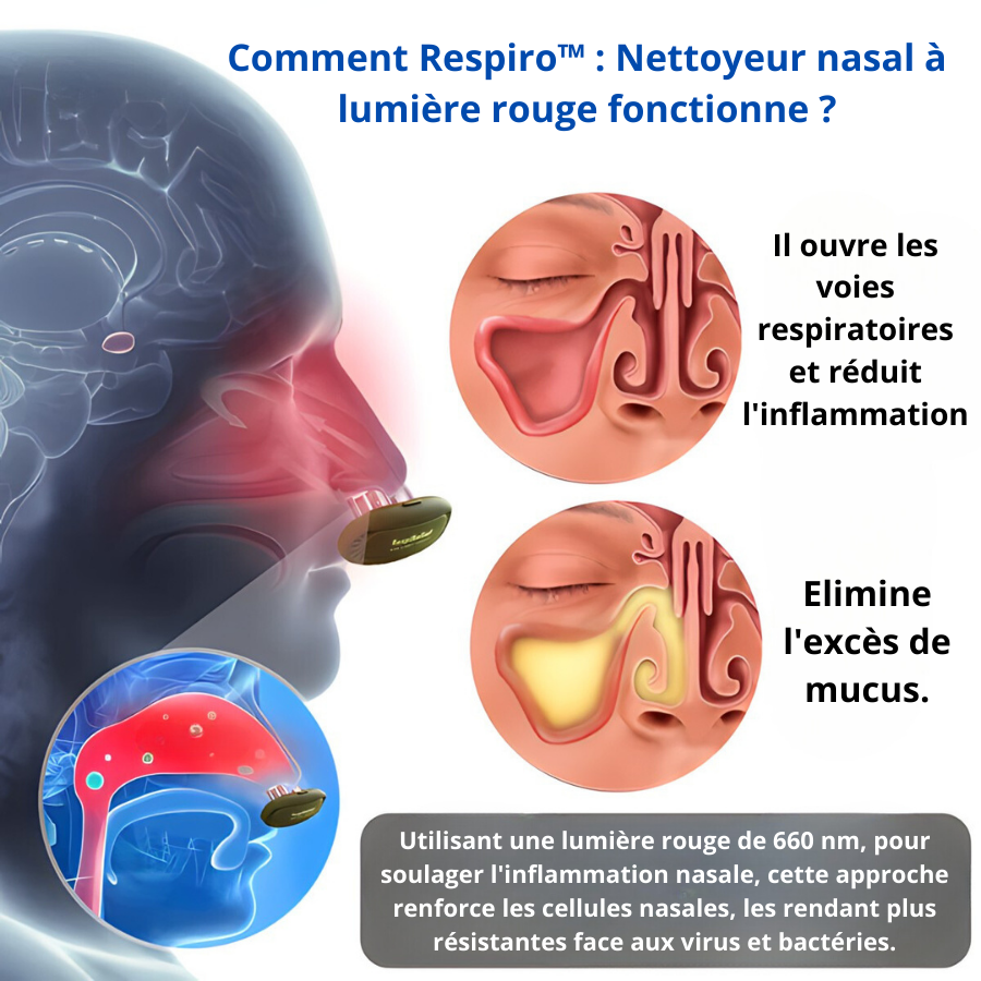 Respiro™ Nettoyeur nasal à lumière rouge